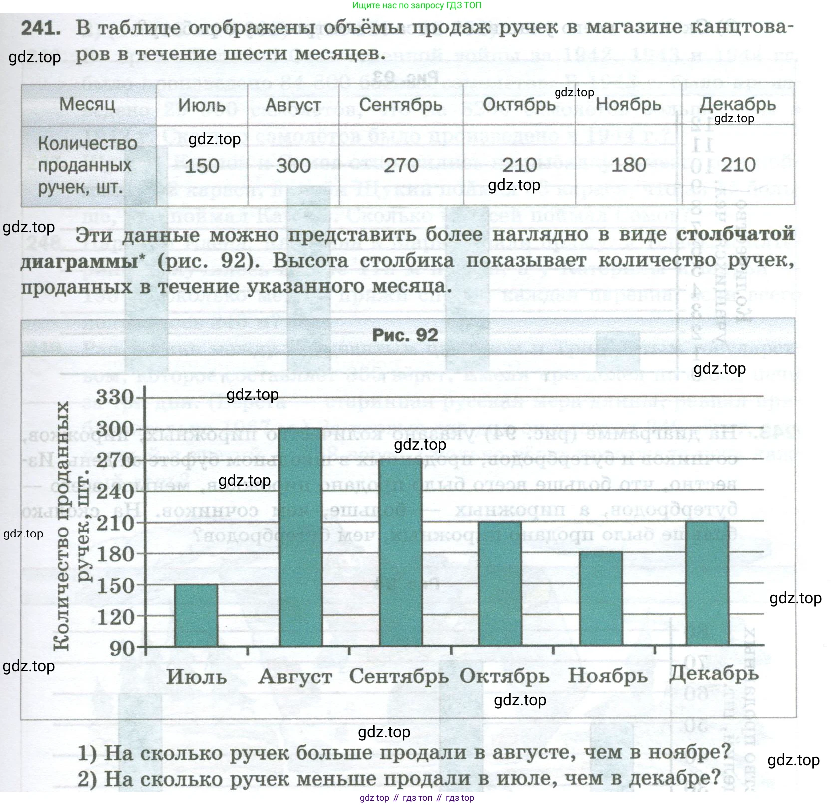 Математика, 5 класс Учебник, авторы: Мерзляк Аркадий Григорьевич, Полонский Виталий Борисович, Якир Михаил Семёнович, издательство Просвещение, Москва, 2023, голубого цвета, страница 65, номер 241, Условие