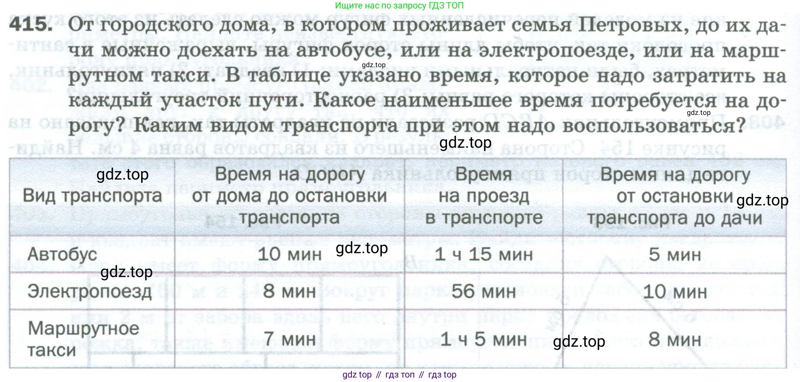 Математика, 5 класс Учебник, авторы: Мерзляк Аркадий Григорьевич, Полонский Виталий Борисович, Якир Михаил Семёнович, издательство Просвещение, Москва, 2023, голубого цвета, страница 106, номер 415, Условие