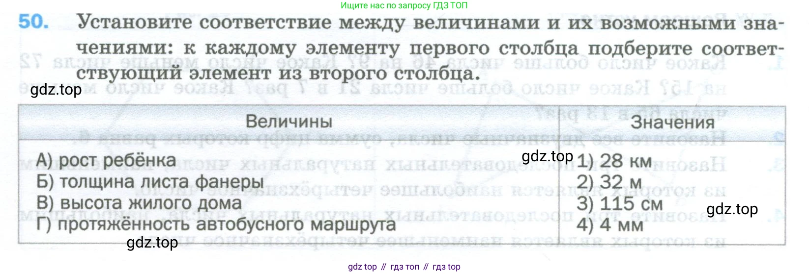 Математика, 5 класс Учебник, авторы: Мерзляк Аркадий Григорьевич, Полонский Виталий Борисович, Якир Михаил Семёнович, издательство Просвещение, Москва, 2023, голубого цвета, страница 20, номер 50, Условие