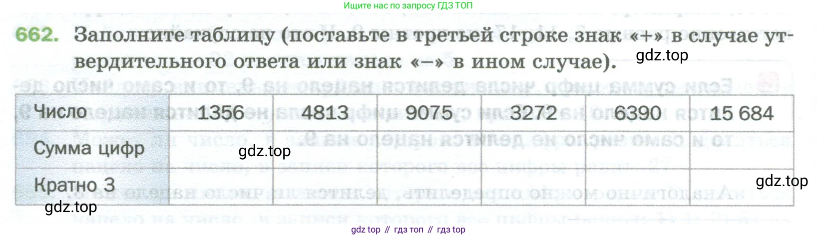 Математика, 5 класс Учебник, авторы: Мерзляк Аркадий Григорьевич, Полонский Виталий Борисович, Якир Михаил Семёнович, издательство Просвещение, Москва, 2023, голубого цвета, страница 152, номер 662, Условие