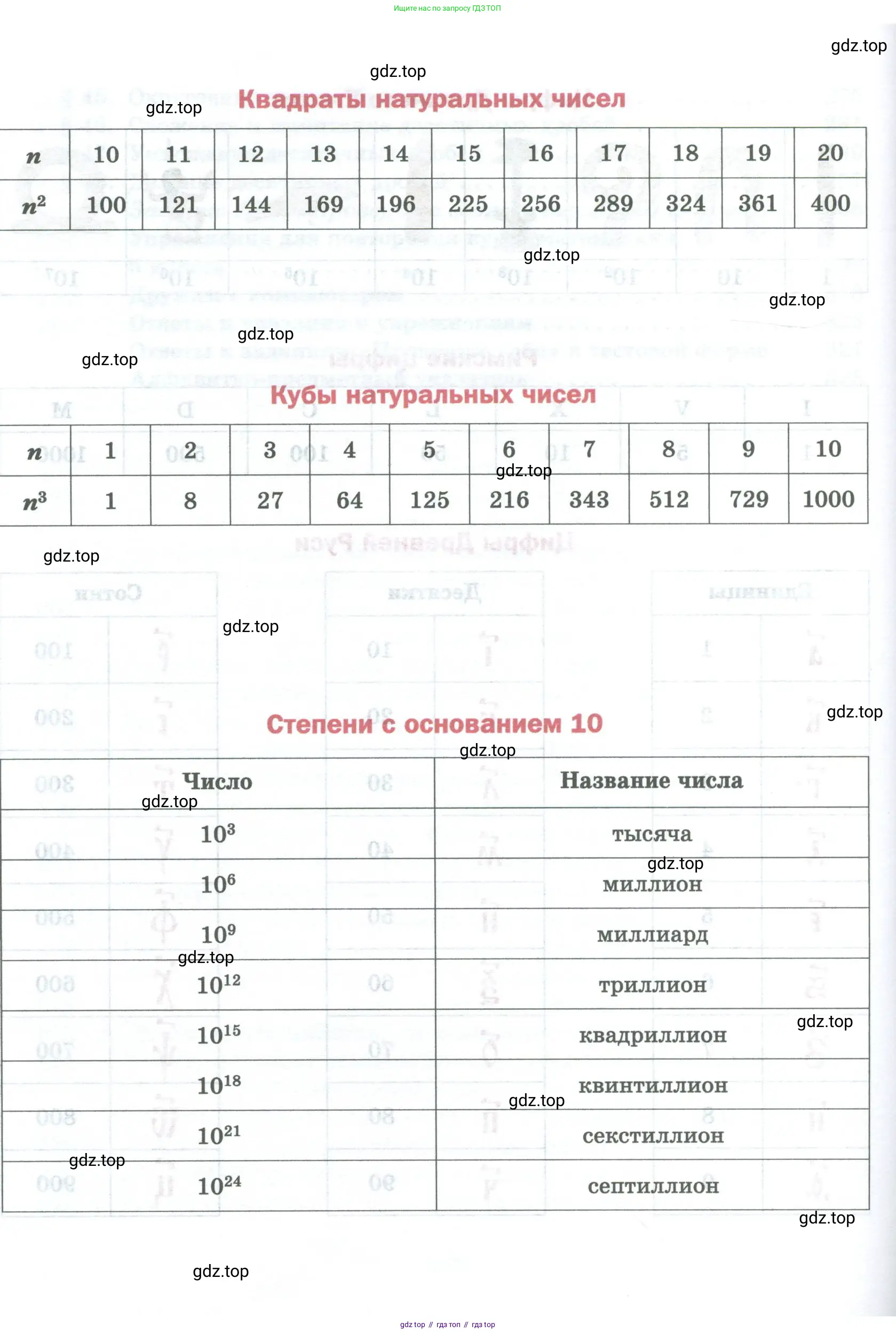 Математика, 5 класс Учебник, авторы: Мерзляк Аркадий Григорьевич, Полонский Виталий Борисович, Якир Михаил Семёнович, издательство Просвещение, Москва, 2023, голубого цвета, страница 334
