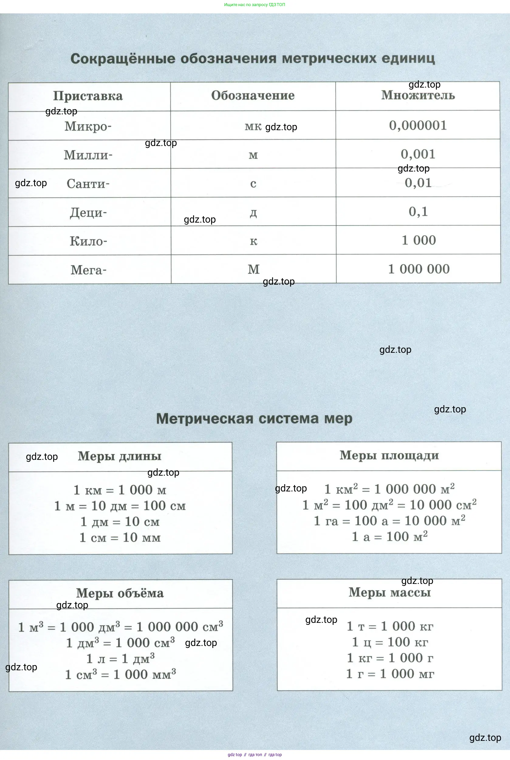 Математика, 5 класс Учебник, авторы: Мерзляк Аркадий Григорьевич, Полонский Виталий Борисович, Якир Михаил Семёнович, издательство Просвещение, Москва, 2023, голубого цвета, страница 337