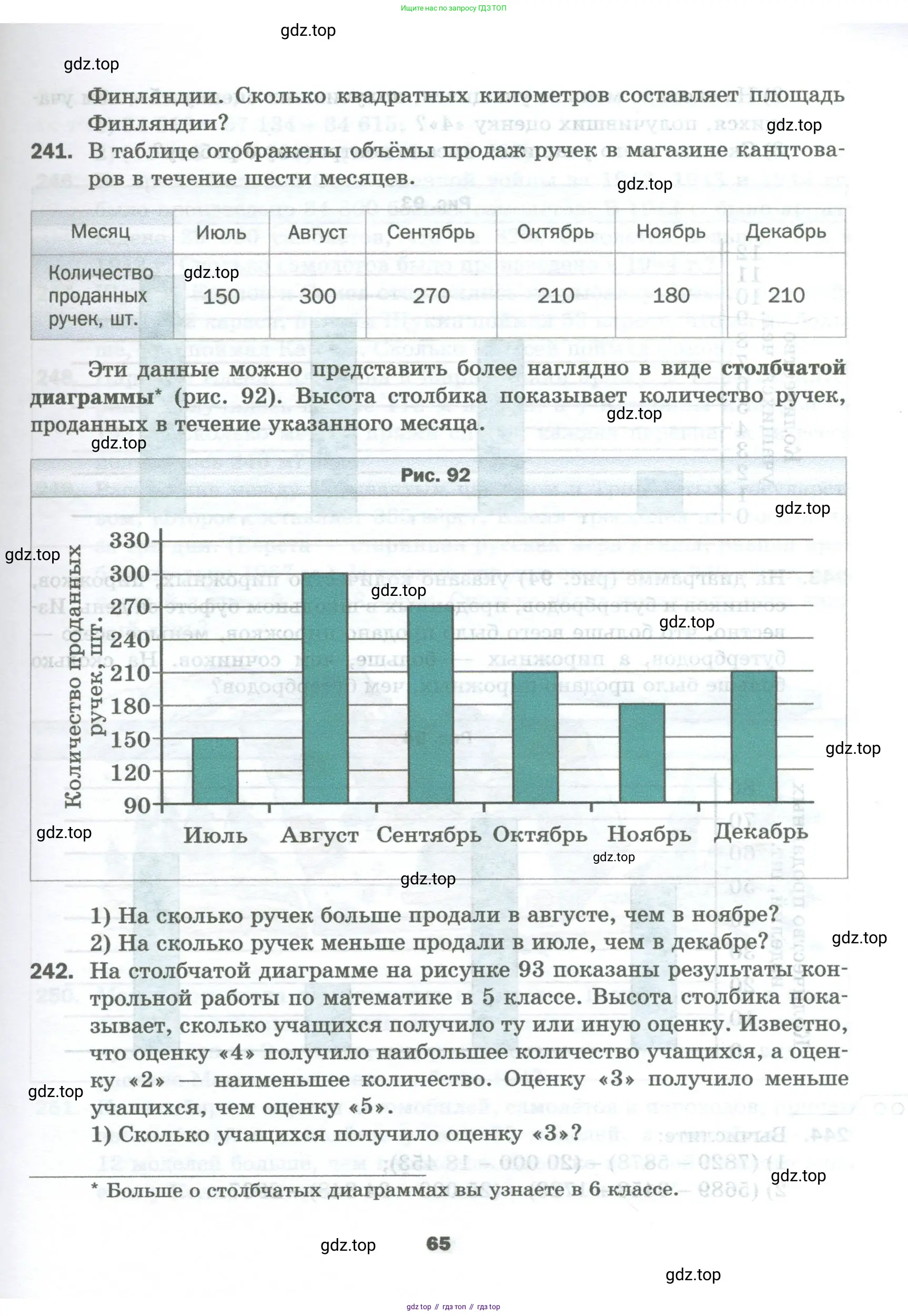 Математика, 5 класс Учебник, авторы: Мерзляк Аркадий Григорьевич, Полонский Виталий Борисович, Якир Михаил Семёнович, издательство Просвещение, Москва, 2023, голубого цвета, страница 65