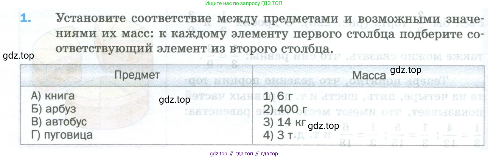 Математика, 5 класс Учебник, авторы: Мерзляк Аркадий Григорьевич, Полонский Виталий Борисович, Якир Михаил Семёнович, издательство Просвещение, Москва, 2023, голубого цвета, страница 216, номер 1, Условие