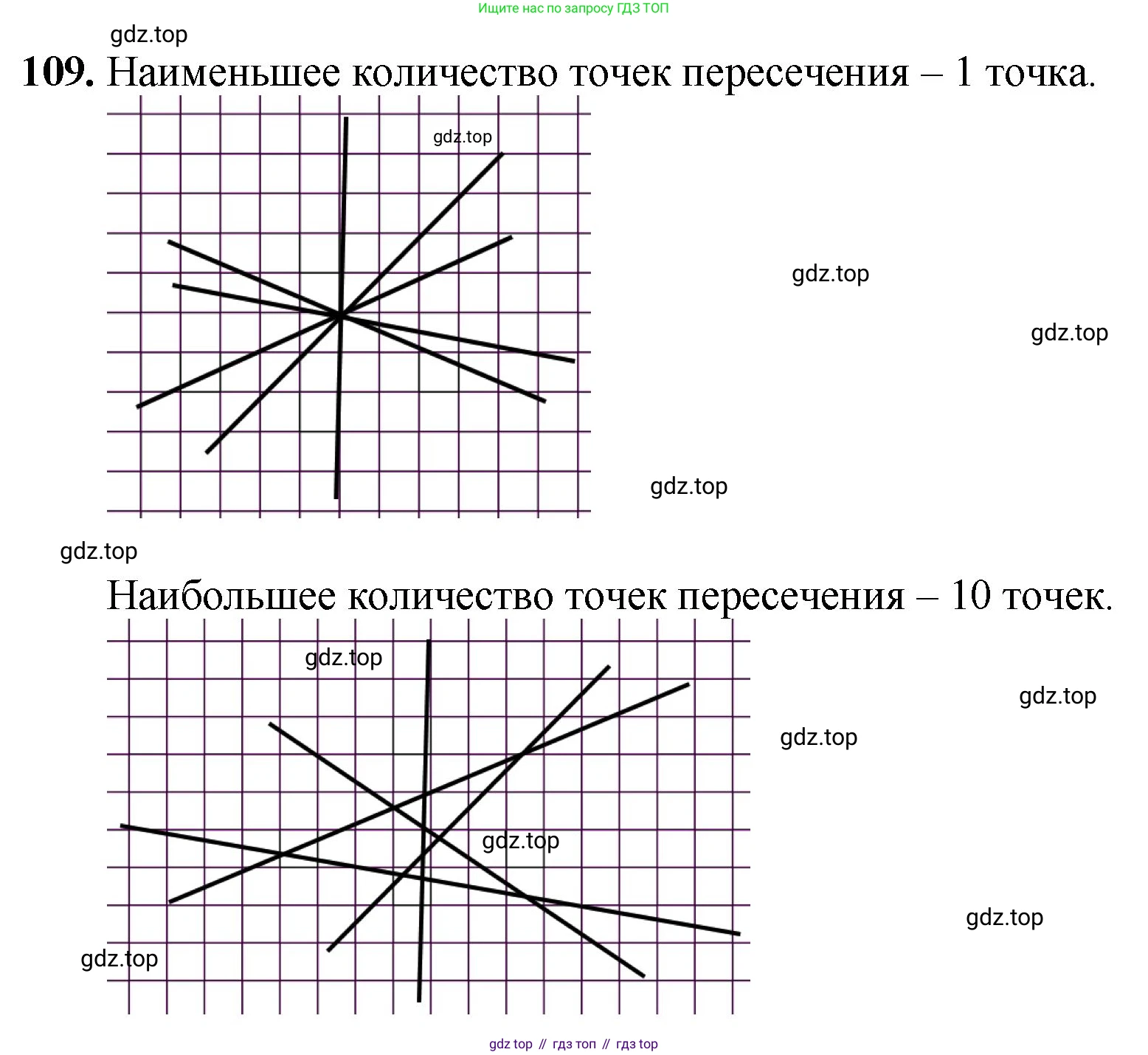 Математика, 5 класс Учебник, авторы: Мерзляк Аркадий Григорьевич, Полонский Виталий Борисович, Якир Михаил Семёнович, издательство Просвещение, Москва, 2023, голубого цвета, страница 31, номер 109, Решение