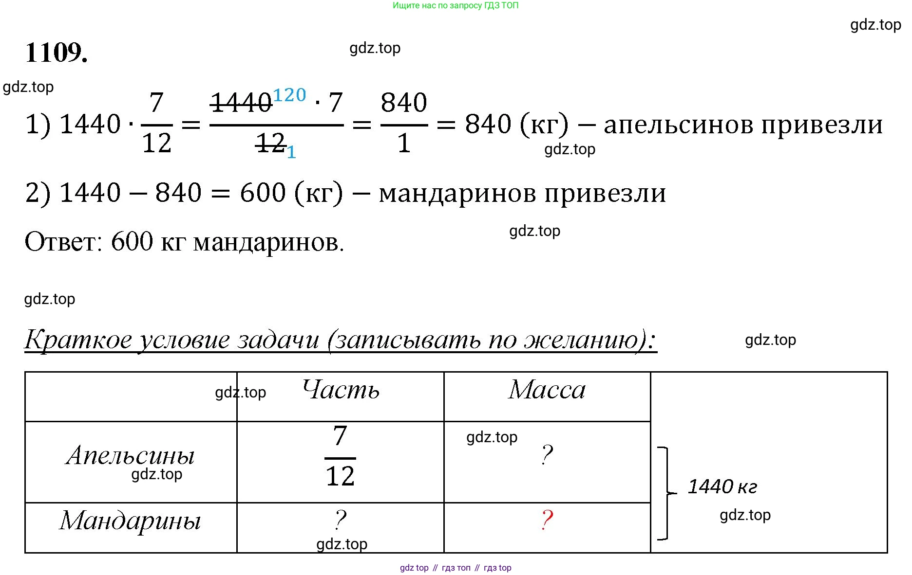 Математика, 5 класс Учебник, авторы: Мерзляк Аркадий Григорьевич, Полонский Виталий Борисович, Якир Михаил Семёнович, издательство Просвещение, Москва, 2023, голубого цвета, страница 248, номер 1109, Решение