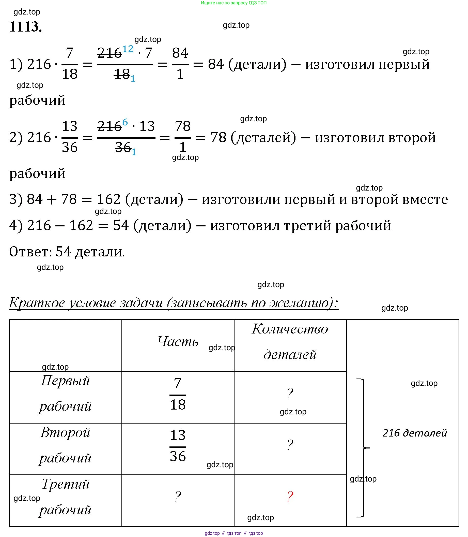 Математика, 5 класс Учебник, авторы: Мерзляк Аркадий Григорьевич, Полонский Виталий Борисович, Якир Михаил Семёнович, издательство Просвещение, Москва, 2023, голубого цвета, страница 248, номер 1113, Решение
