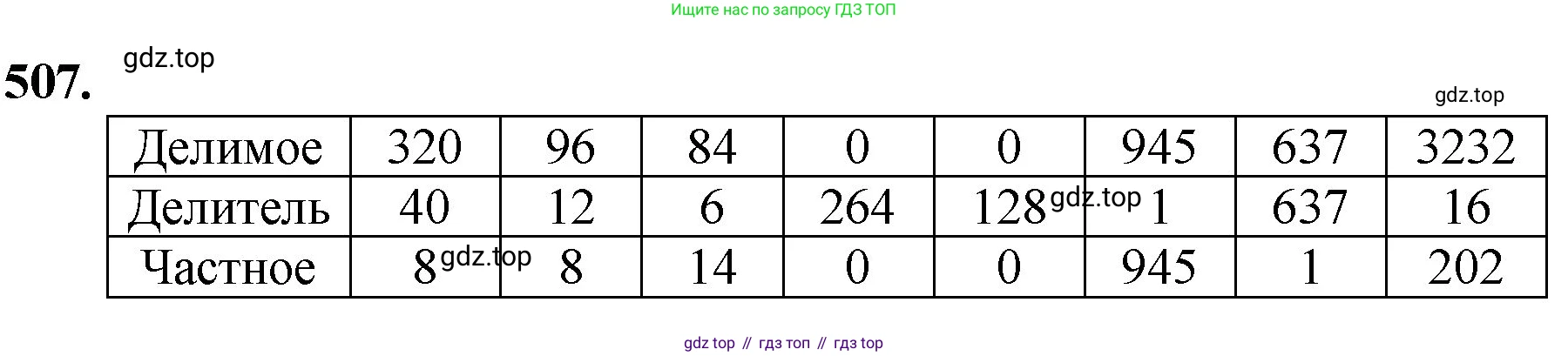 Математика, 5 класс Учебник, авторы: Мерзляк Аркадий Григорьевич, Полонский Виталий Борисович, Якир Михаил Семёнович, издательство Просвещение, Москва, 2023, голубого цвета, страница 131, номер 507, Решение