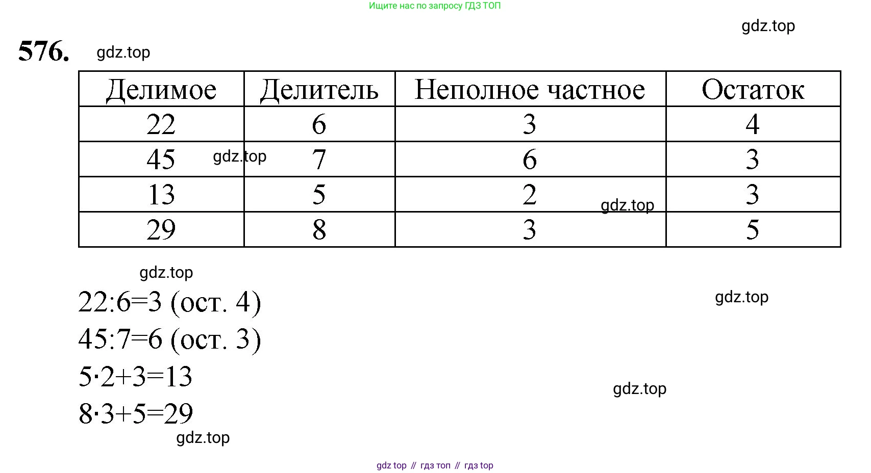Математика, 5 класс Учебник, авторы: Мерзляк Аркадий Григорьевич, Полонский Виталий Борисович, Якир Михаил Семёнович, издательство Просвещение, Москва, 2023, голубого цвета, страница 140, номер 576, Решение