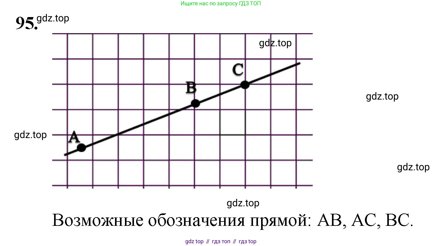 Математика, 5 класс Учебник, авторы: Мерзляк Аркадий Григорьевич, Полонский Виталий Борисович, Якир Михаил Семёнович, издательство Просвещение, Москва, 2023, голубого цвета, страница 29, номер 95, Решение