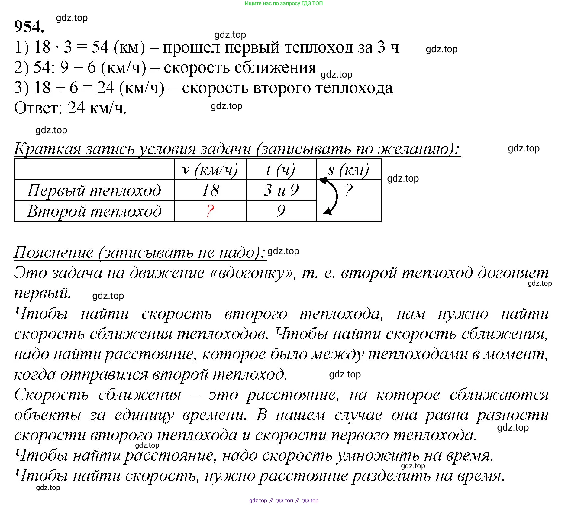 Математика, 5 класс Учебник, авторы: Мерзляк Аркадий Григорьевич, Полонский Виталий Борисович, Якир Михаил Семёнович, издательство Просвещение, Москва, 2023, голубого цвета, страница 218, номер 954, Решение