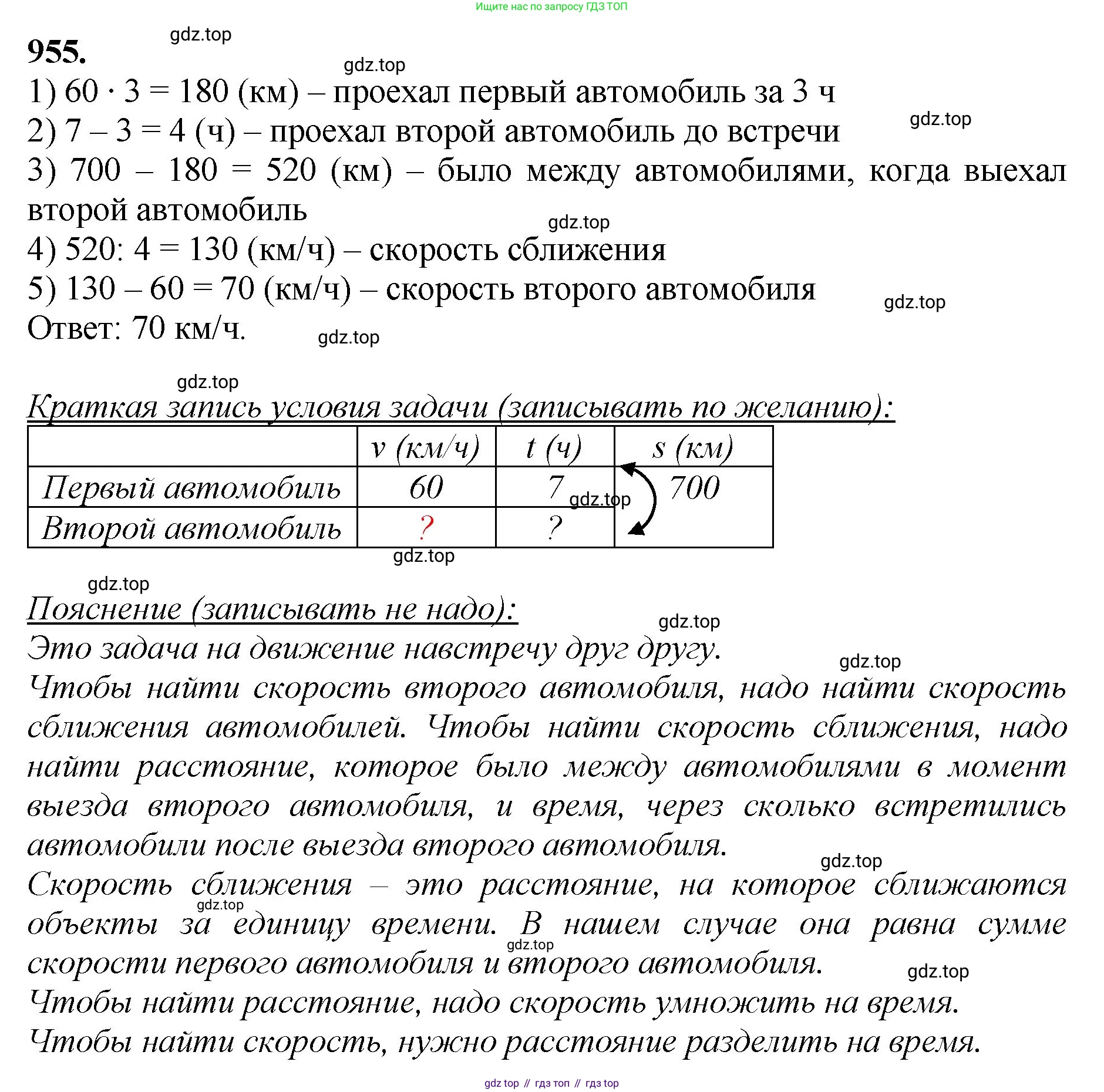 Математика, 5 класс Учебник, авторы: Мерзляк Аркадий Григорьевич, Полонский Виталий Борисович, Якир Михаил Семёнович, издательство Просвещение, Москва, 2023, голубого цвета, страница 218, номер 955, Решение