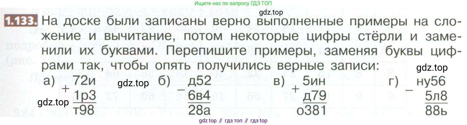 ГДЗ Математика, 5 класс Учебник, авторы: Никольский Сергей Михайлович, Потапов Михаил Константинович, Решетников Николай Николаевич, Шевкин Александр Владимирович, издательство Просвещение, Москва, 2023, коричневого цвета, страница 33, номер 1.133, Условие