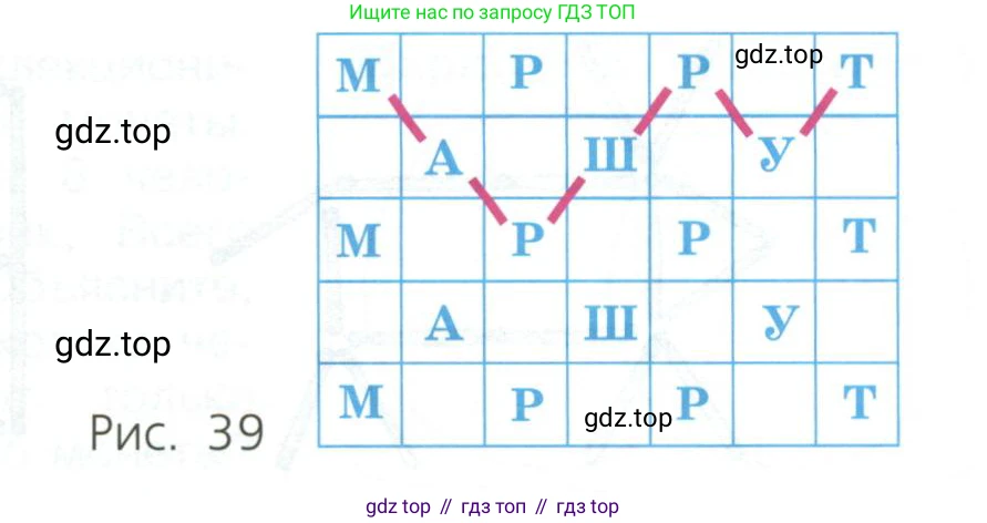 ГДЗ Математика, 5 класс Учебник, авторы: Никольский Сергей Михайлович, Потапов Михаил Константинович, Решетников Николай Николаевич, Шевкин Александр Владимирович, издательство Просвещение, Москва, 2023, коричневого цвета, страница 78, номер 1.337, Условие (продолжение 2)