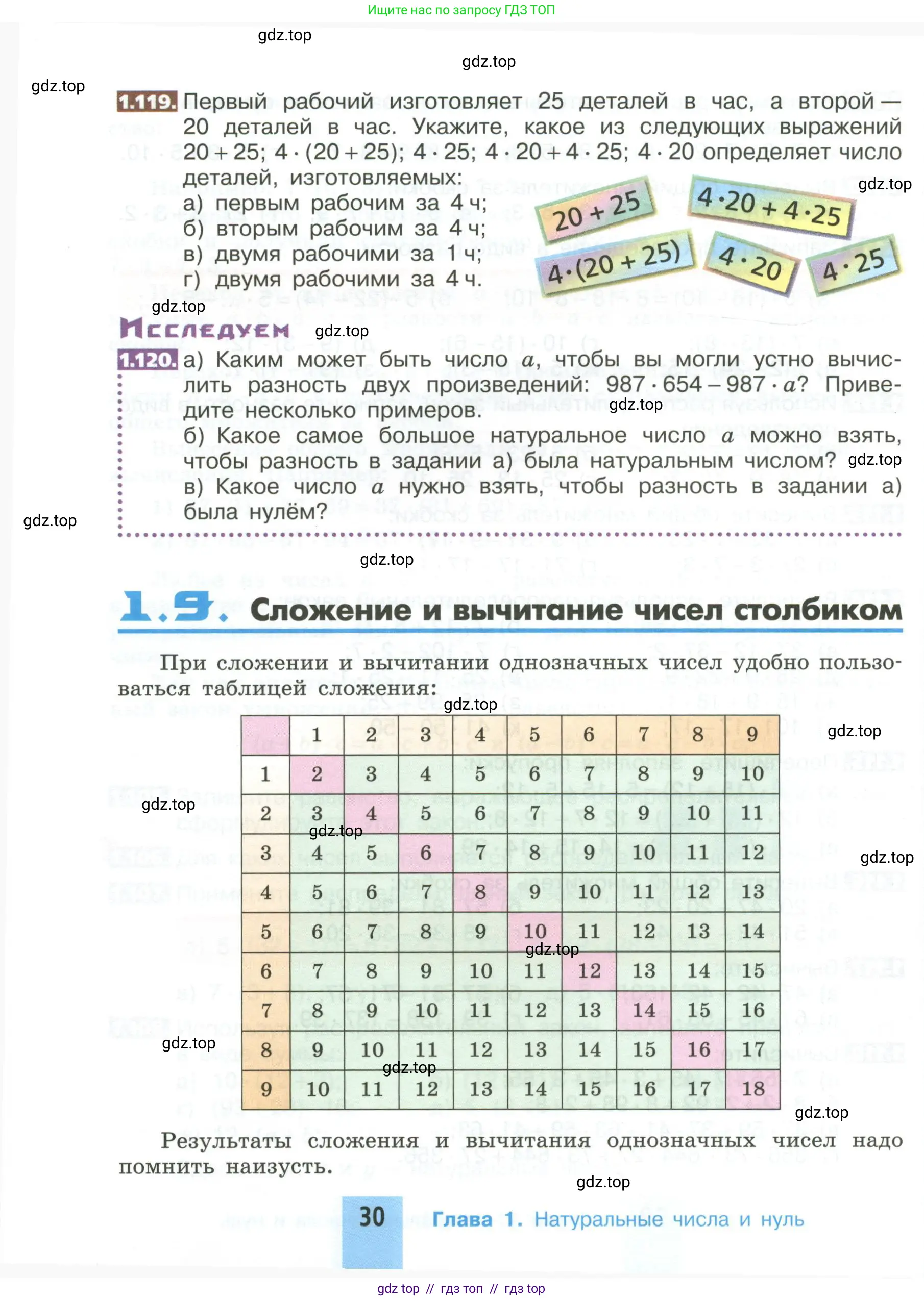 Математика, 5 класс Учебник, авторы: Никольский Сергей Михайлович, Потапов Михаил Константинович, Решетников Николай Николаевич, Шевкин Александр Владимирович, издательство Просвещение, Москва, 2023, коричневого цвета, страница 30