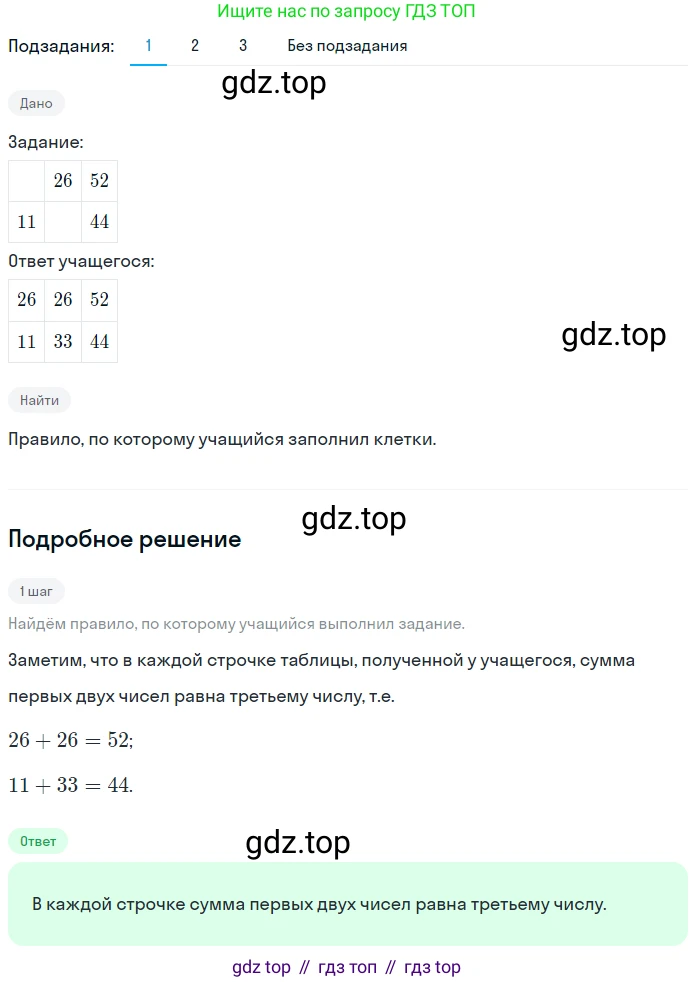 ГДЗ Математика, 5 класс Учебник, авторы: Никольский Сергей Михайлович, Потапов Михаил Константинович, Решетников Николай Николаевич, Шевкин Александр Владимирович, издательство Просвещение, Москва, 2023, коричневого цвета, страница 78, номер 1.338, Решение 2 (продолжение 2)