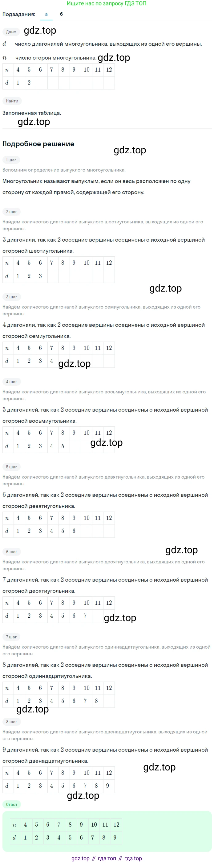 ГДЗ Математика, 5 класс Учебник, авторы: Никольский Сергей Михайлович, Потапов Михаил Константинович, Решетников Николай Николаевич, Шевкин Александр Владимирович, издательство Просвещение, Москва, 2023, коричневого цвета, страница 133, номер 2.236, Решение 2