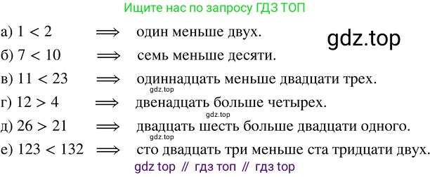 ГДЗ Математика, 5 класс Учебник, авторы: Никольский Сергей Михайлович, Потапов Михаил Константинович, Решетников Николай Николаевич, Шевкин Александр Владимирович, издательство Просвещение, Москва, 2023, коричневого цвета, страница 12, номер 1.31, Решение 3