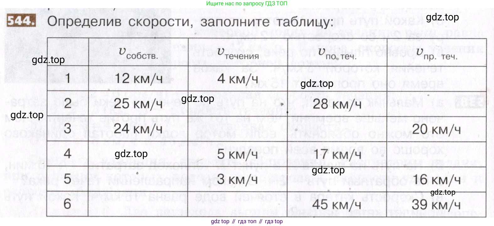ГДЗ Математика, 5 класс Учебник, авторы: Никольский Сергей Михайлович, Потапов Михаил Константинович, Решетников Николай Николаевич, Шевкин Александр Владимирович, издательство Просвещение, Москва, 2019 - 2022, коричневого цвета, страница 122, номер 544, Условие