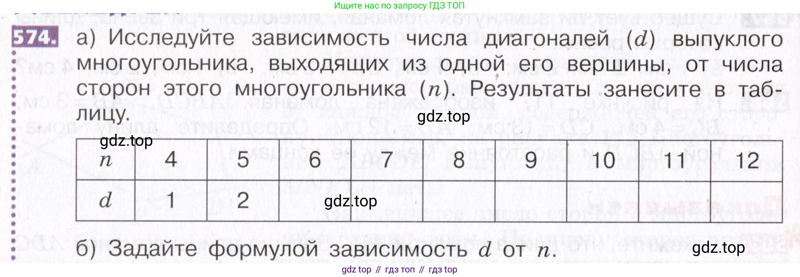 ГДЗ Математика, 5 класс Учебник, авторы: Никольский Сергей Михайлович, Потапов Михаил Константинович, Решетников Николай Николаевич, Шевкин Александр Владимирович, издательство Просвещение, Москва, 2019 - 2022, коричневого цвета, страница 128, номер 574, Условие