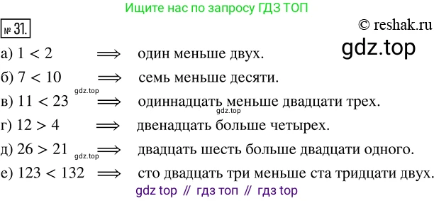 ГДЗ Математика, 5 класс Учебник, авторы: Никольский Сергей Михайлович, Потапов Михаил Константинович, Решетников Николай Николаевич, Шевкин Александр Владимирович, издательство Просвещение, Москва, 2019 - 2022, коричневого цвета, страница 12, номер 31, Решение 2