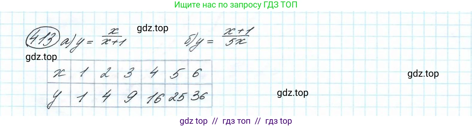 Математика, 5 класс Учебник, авторы: Петерсон Людмила Георгиевна, Дорофеев Георгий Владимирович, издательство Просвещение, Москва, Часть 2, страница 84, номер 413, Решение
