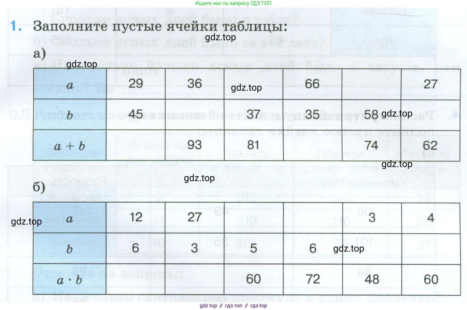 Математика, 5 класс рабочая тетрадь, автор: Ткачева Мария Владимировна, издательство Просвещение, Москва, 2024, белого цвета, страница 3, номер 1, Условие 2024