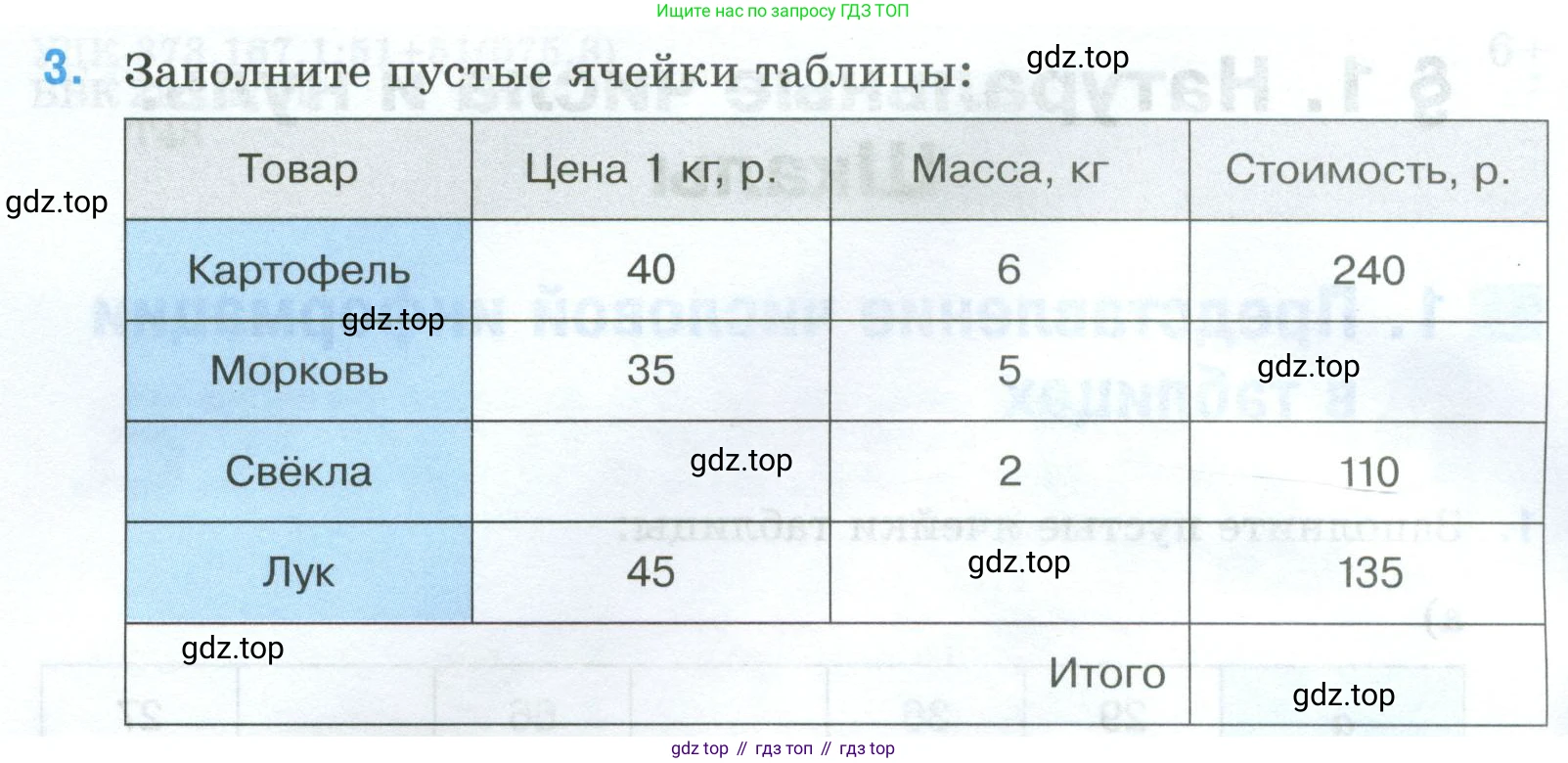 Математика, 5 класс рабочая тетрадь, автор: Ткачева Мария Владимировна, издательство Просвещение, Москва, 2024, белого цвета, страница 4, номер 3, Условие 2024