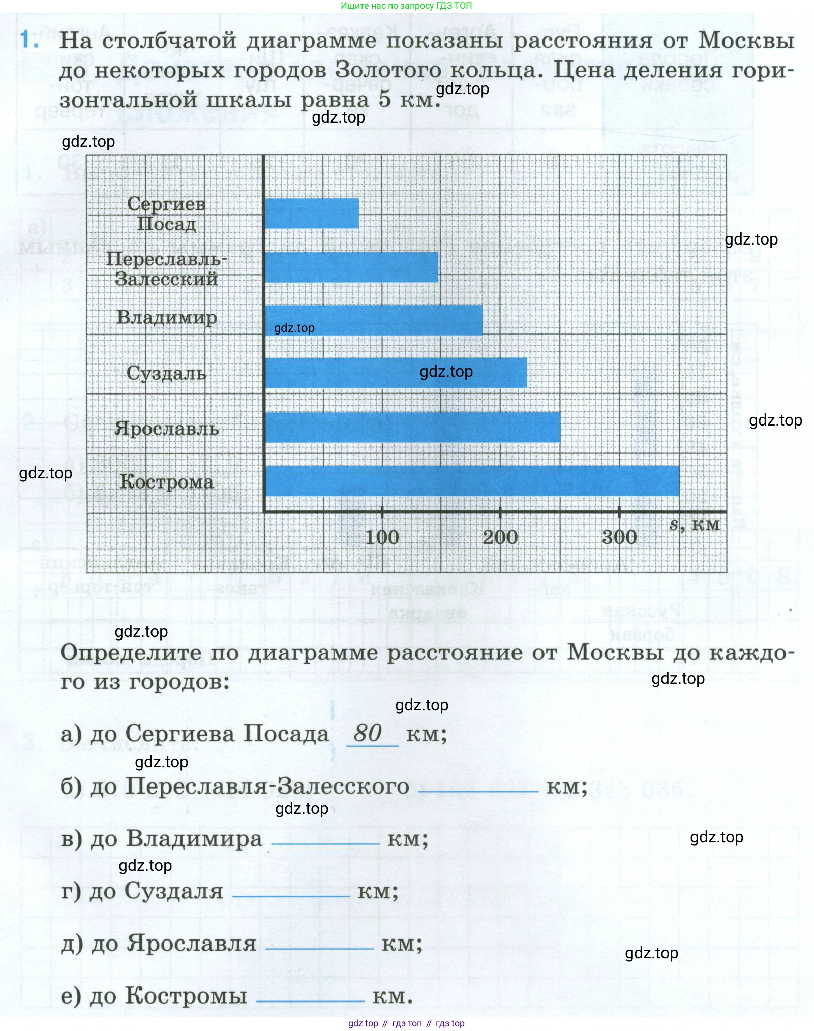 Математика, 5 класс рабочая тетрадь, автор: Ткачева Мария Владимировна, издательство Просвещение, Москва, 2024, белого цвета, страница 17, номер 1, Условие 2024