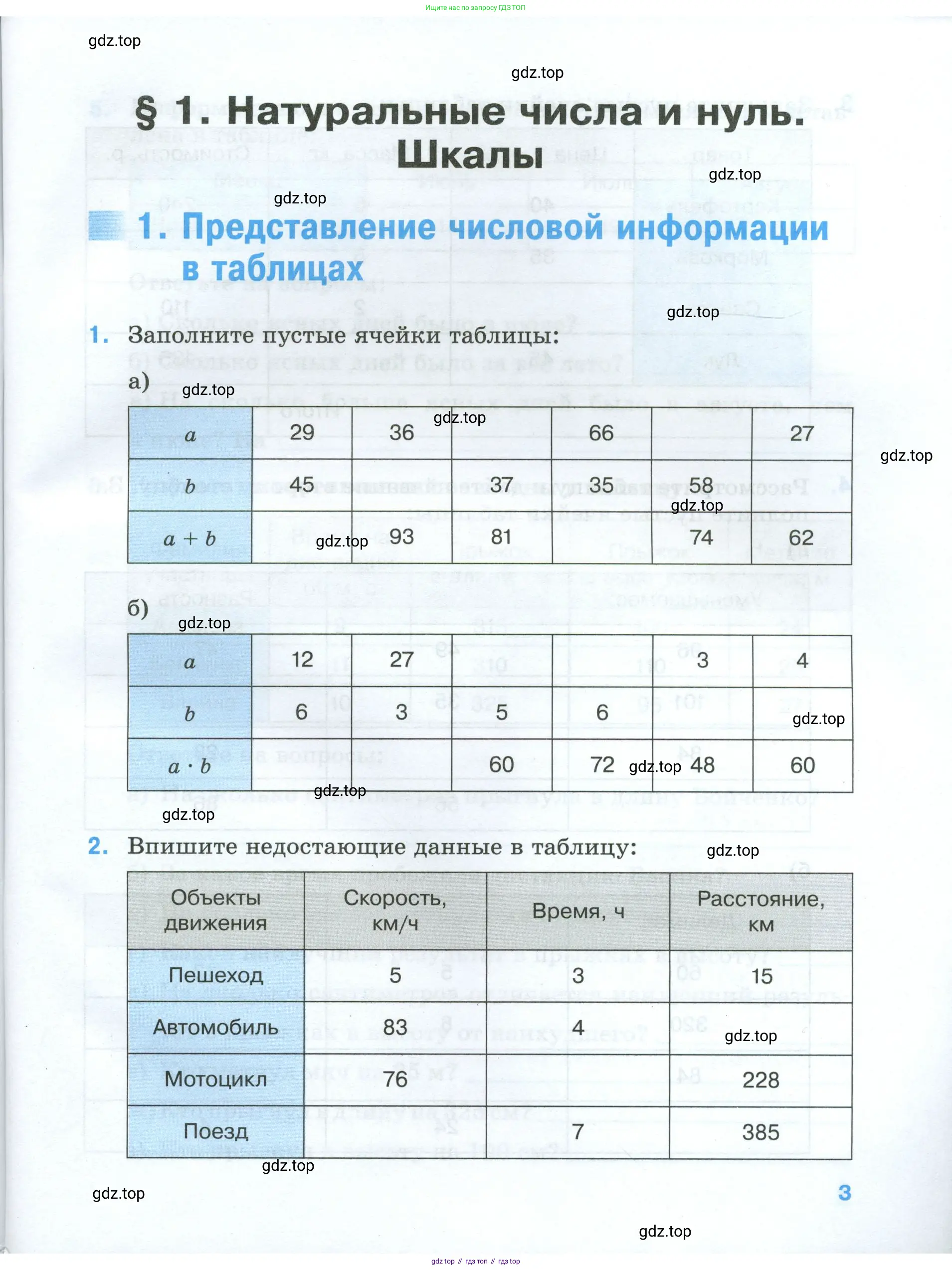 Математика, 5 класс рабочая тетрадь, автор: Ткачева Мария Владимировна, издательство Просвещение, Москва, 2024, белого цвета, страница 3