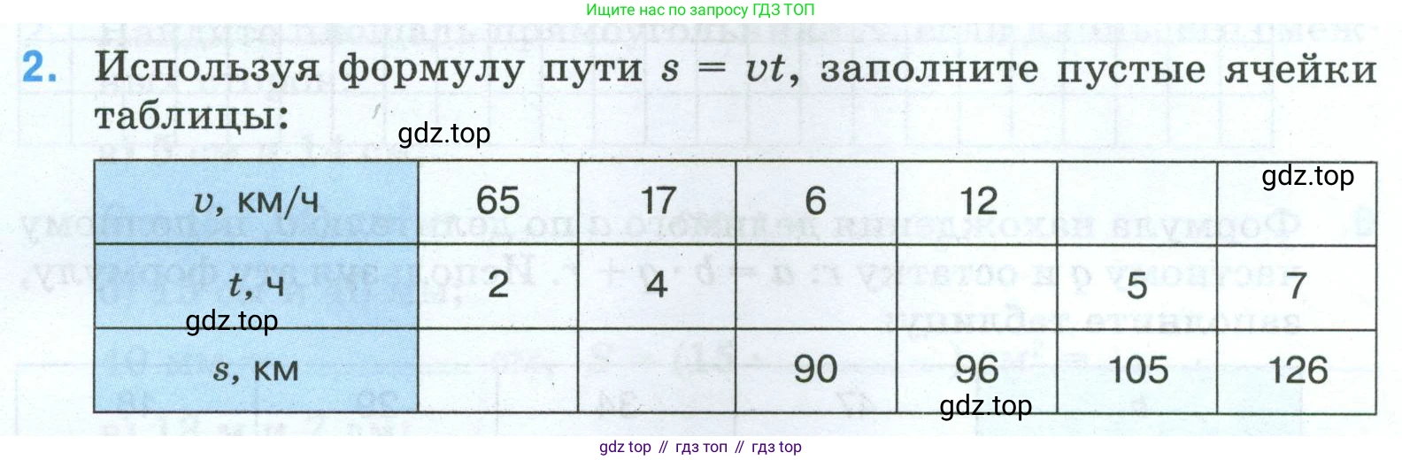 Математика, 5 класс рабочая тетрадь, автор: Ткачева Мария Владимировна, издательство Просвещение, Москва, 2024, белого цвета, страница 39, номер 2, Условие 2024