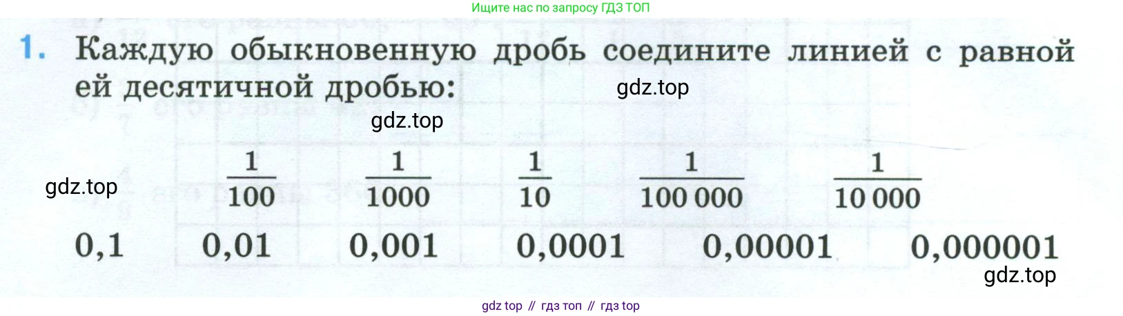 Математика, 5 класс рабочая тетрадь, автор: Ткачева Мария Владимировна, издательство Просвещение, Москва, 2024, белого цвета, страница 68, номер 1, Условие 2024