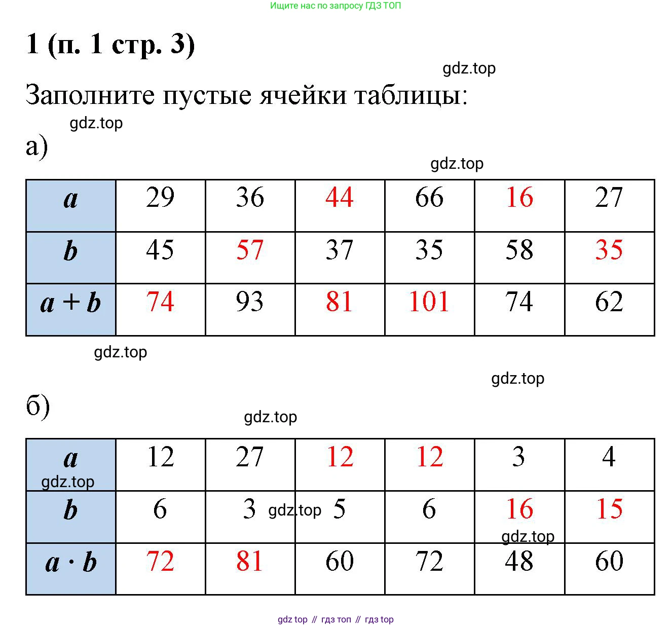 Математика, 5 класс рабочая тетрадь, автор: Ткачева Мария Владимировна, издательство Просвещение, Москва, 2024, белого цвета, страница 3, номер 1, Решение 2024