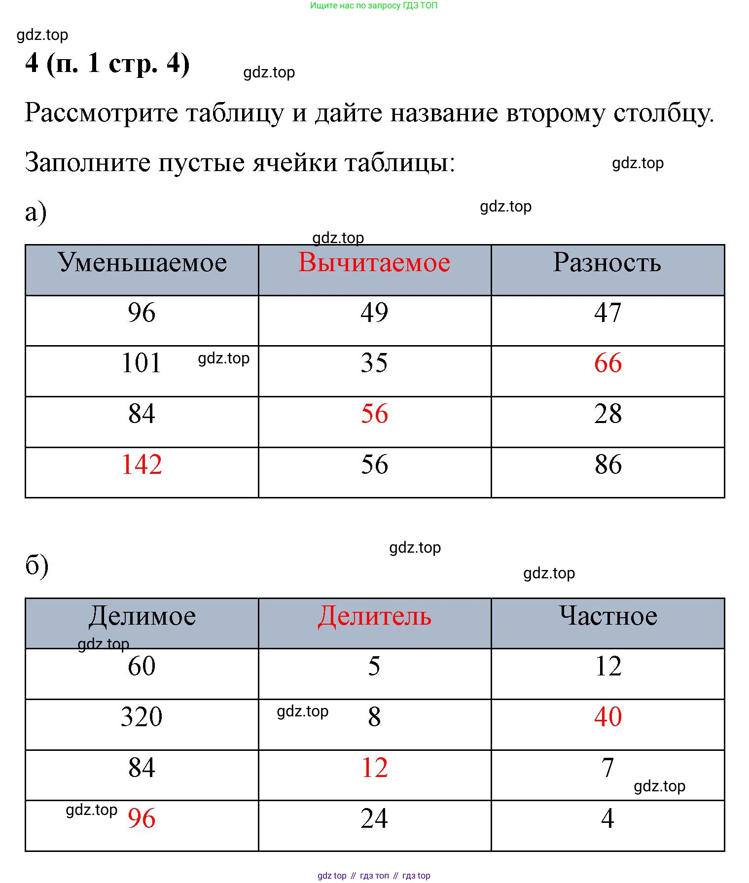 Математика, 5 класс рабочая тетрадь, автор: Ткачева Мария Владимировна, издательство Просвещение, Москва, 2024, белого цвета, страница 4, номер 4, Решение 2024