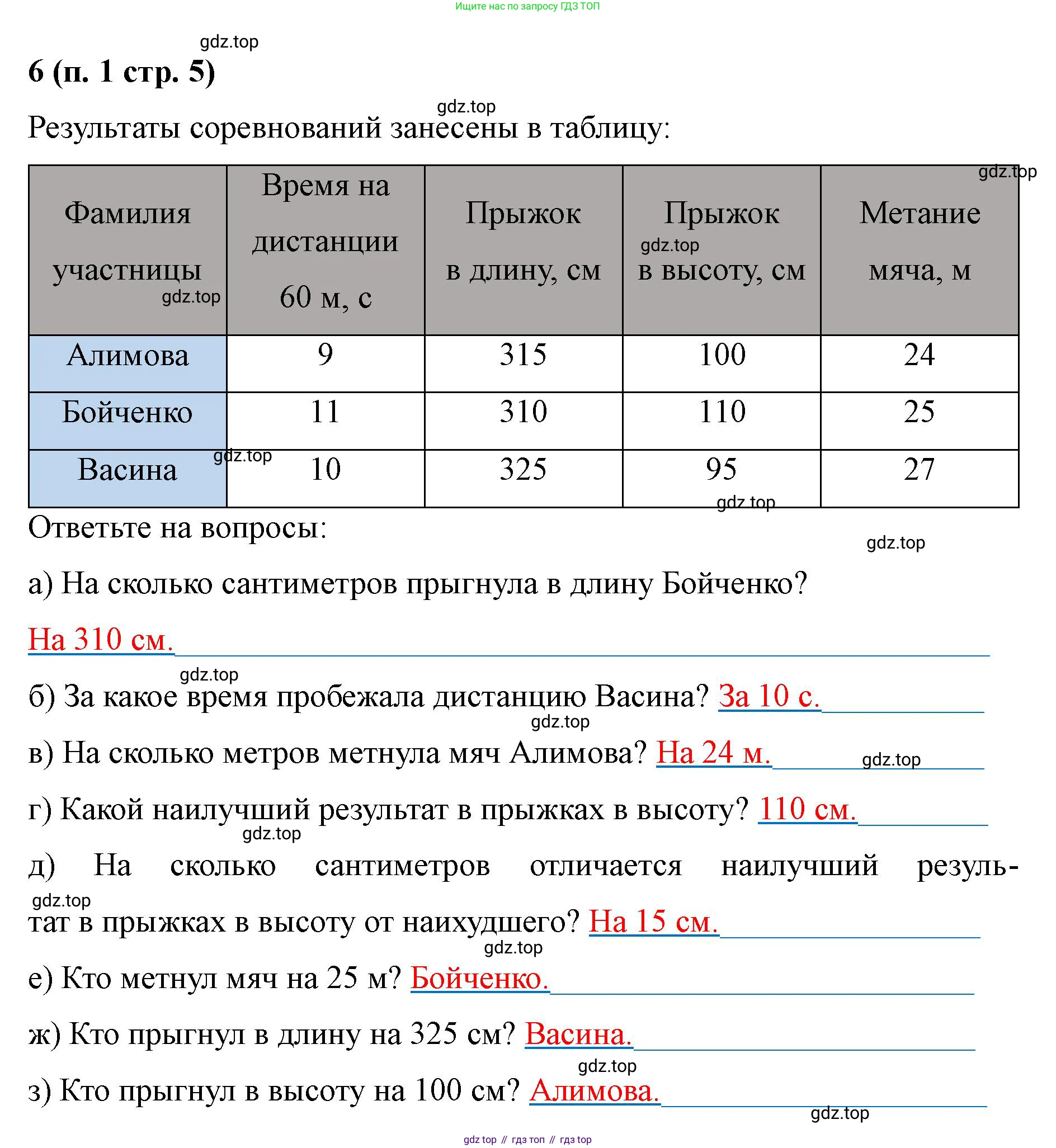 Математика, 5 класс рабочая тетрадь, автор: Ткачева Мария Владимировна, издательство Просвещение, Москва, 2024, белого цвета, страница 5, номер 6, Решение 2024