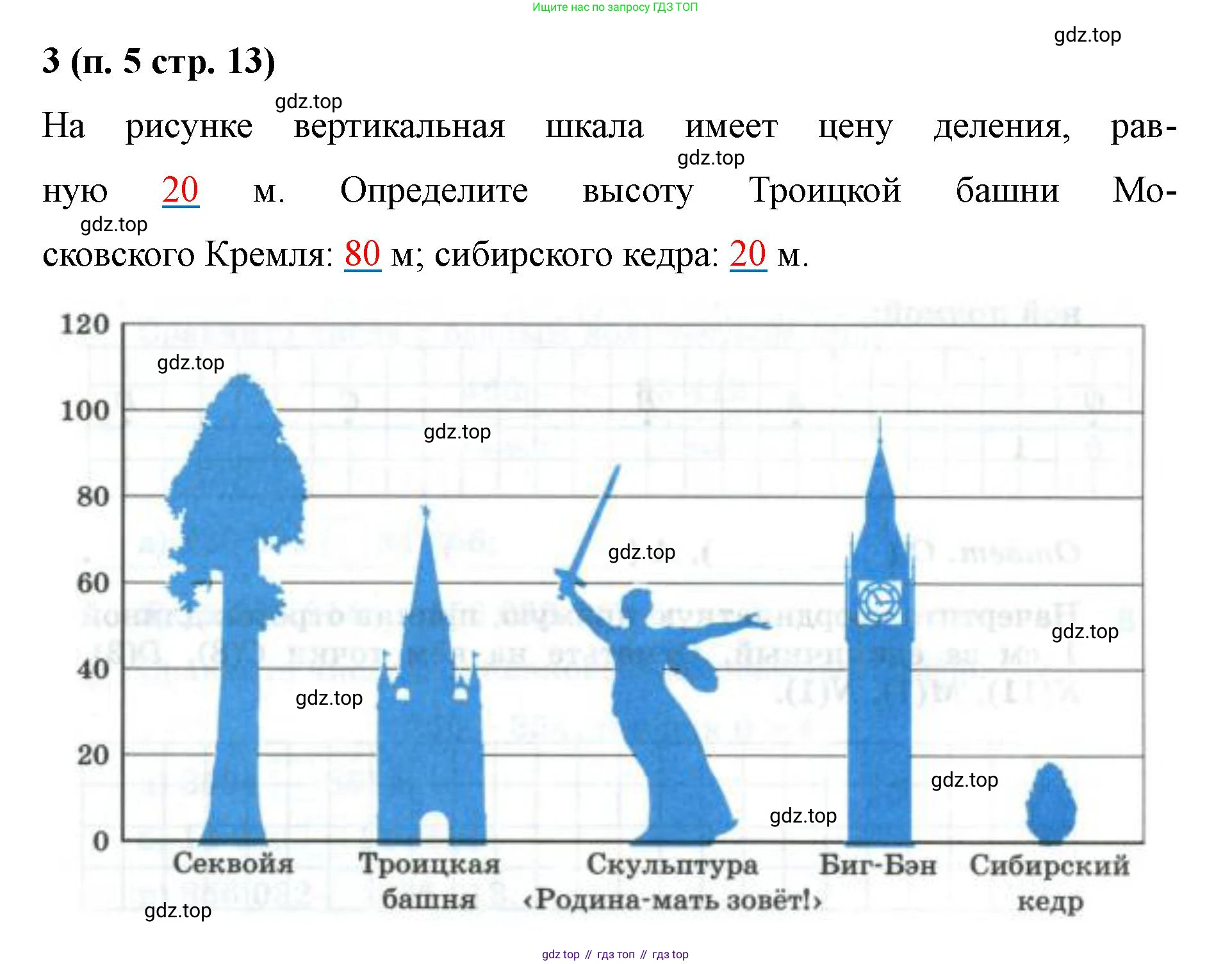 Математика, 5 класс рабочая тетрадь, автор: Ткачева Мария Владимировна, издательство Просвещение, Москва, 2024, белого цвета, страница 13, номер 3, Решение 2024