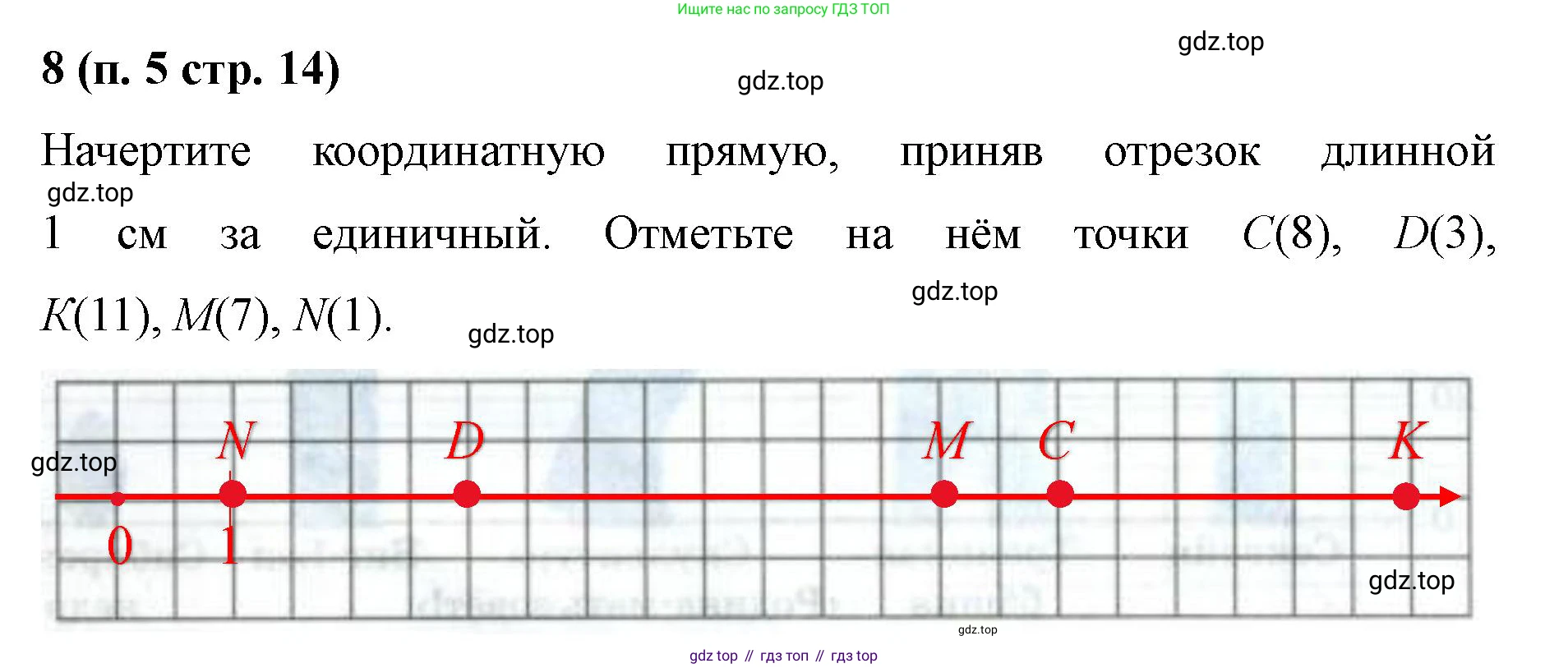 Математика, 5 класс рабочая тетрадь, автор: Ткачева Мария Владимировна, издательство Просвещение, Москва, 2024, белого цвета, страница 14, номер 8, Решение 2024