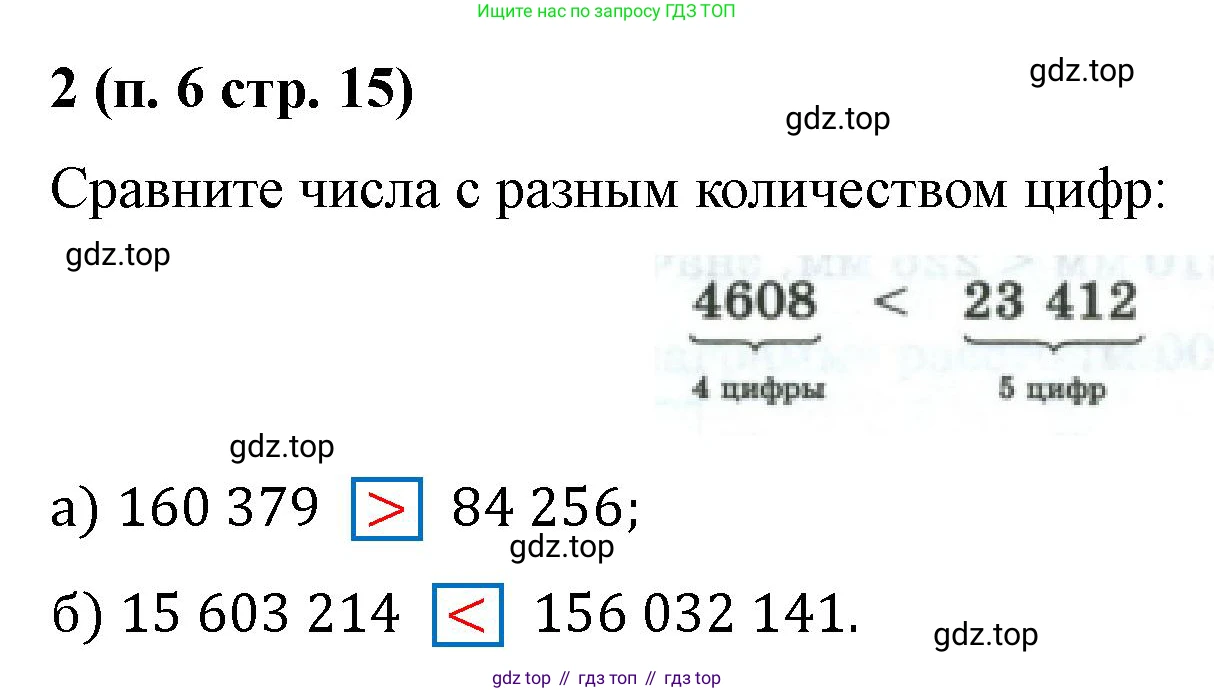 Математика, 5 класс рабочая тетрадь, автор: Ткачева Мария Владимировна, издательство Просвещение, Москва, 2024, белого цвета, страница 15, номер 2, Решение 2024