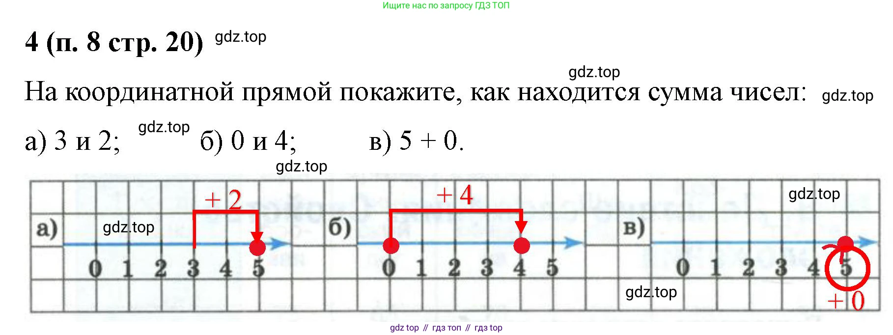Математика, 5 класс рабочая тетрадь, автор: Ткачева Мария Владимировна, издательство Просвещение, Москва, 2024, белого цвета, страница 20, номер 4, Решение 2024