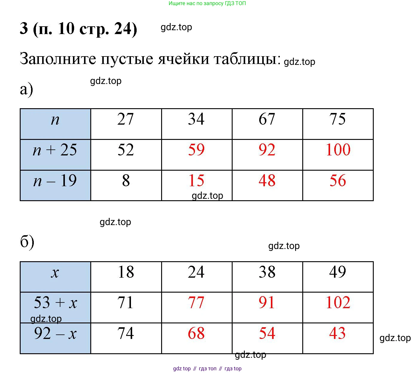 Математика, 5 класс рабочая тетрадь, автор: Ткачева Мария Владимировна, издательство Просвещение, Москва, 2024, белого цвета, страница 24, номер 3, Решение 2024