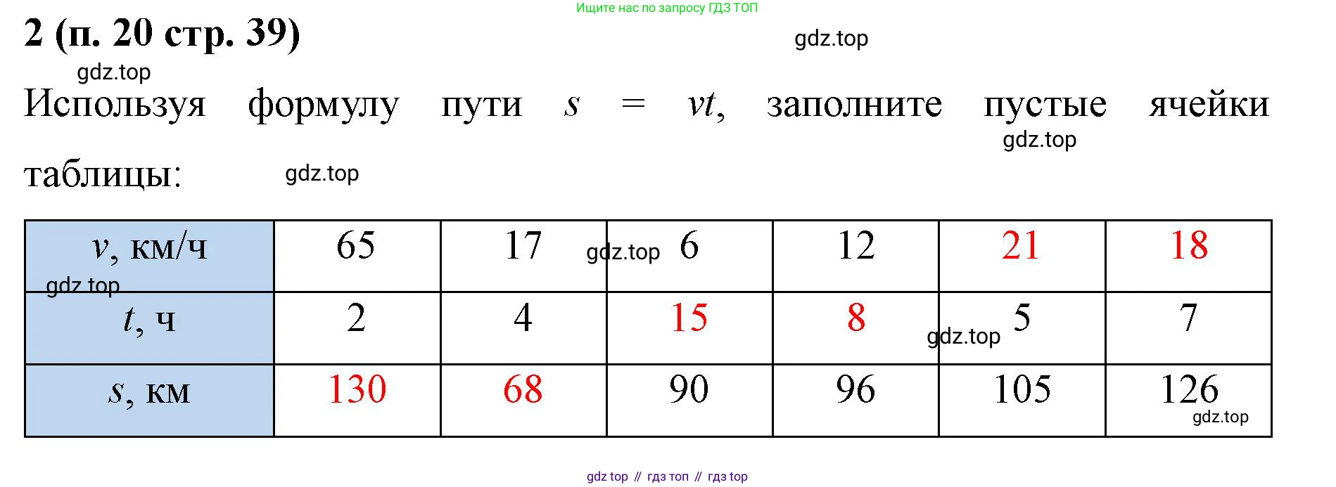 Математика, 5 класс рабочая тетрадь, автор: Ткачева Мария Владимировна, издательство Просвещение, Москва, 2024, белого цвета, страница 39, номер 2, Решение 2024
