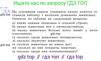 ГДЗ Математика, 5 класс Учебник, авторы: Виленкин Наум Яковлевич, Жохов Владимир Иванович, Чесноков Александр Семёнович, Александрова Лилия Александровна, Шварцбурд Семён Исаакович, издательство Просвещение, Москва, 2023, белого цвета, Часть 1, страница 9, номер 1.1, Условие