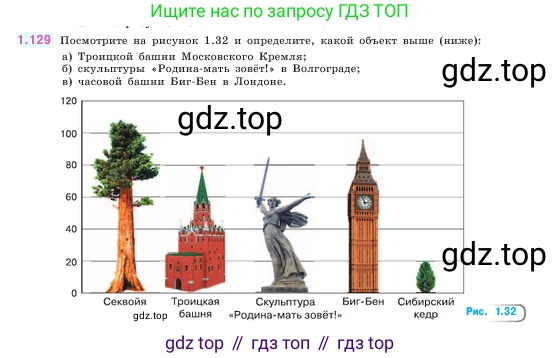 ГДЗ Математика, 5 класс Учебник, авторы: Виленкин Наум Яковлевич, Жохов Владимир Иванович, Чесноков Александр Семёнович, Александрова Лилия Александровна, Шварцбурд Семён Исаакович, издательство Просвещение, Москва, 2023, белого цвета, Часть 1, страница 29, номер 1.129, Условие