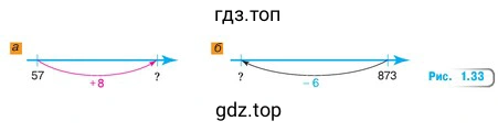 Рисунок 1.33