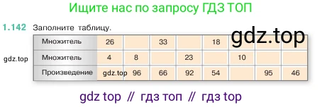 ГДЗ Математика, 5 класс Учебник, авторы: Виленкин Наум Яковлевич, Жохов Владимир Иванович, Чесноков Александр Семёнович, Александрова Лилия Александровна, Шварцбурд Семён Исаакович, издательство Просвещение, Москва, 2023, белого цвета, Часть 1, страница 30, номер 1.142, Условие