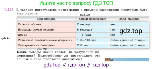 ГДЗ Математика, 5 класс Учебник, авторы: Виленкин Наум Яковлевич, Жохов Владимир Иванович, Чесноков Александр Семёнович, Александрова Лилия Александровна, Шварцбурд Семён Исаакович, издательство Просвещение, Москва, 2023, белого цвета, Часть 1, страница 39, номер 1.201, Условие