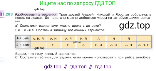 ГДЗ Математика, 5 класс Учебник, авторы: Виленкин Наум Яковлевич, Жохов Владимир Иванович, Чесноков Александр Семёнович, Александрова Лилия Александровна, Шварцбурд Семён Исаакович, издательство Просвещение, Москва, 2023, белого цвета, Часть 1, страница 40, номер 1.208, Условие