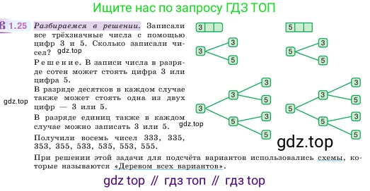 ГДЗ Математика, 5 класс Учебник, авторы: Виленкин Наум Яковлевич, Жохов Владимир Иванович, Чесноков Александр Семёнович, Александрова Лилия Александровна, Шварцбурд Семён Исаакович, издательство Просвещение, Москва, 2023, белого цвета, Часть 1, страница 14, номер 1.25, Условие