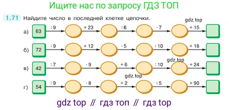 ГДЗ Математика, 5 класс Учебник, авторы: Виленкин Наум Яковлевич, Жохов Владимир Иванович, Чесноков Александр Семёнович, Александрова Лилия Александровна, Шварцбурд Семён Исаакович, издательство Просвещение, Москва, 2023, белого цвета, Часть 1, страница 20, номер 1.71, Условие