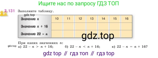 ГДЗ Математика, 5 класс Учебник, авторы: Виленкин Наум Яковлевич, Жохов Владимир Иванович, Чесноков Александр Семёнович, Александрова Лилия Александровна, Шварцбурд Семён Исаакович, издательство Просвещение, Москва, 2023, белого цвета, Часть 1, страница 62, номер 2.131, Условие